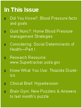 Text Box: In This IssueDid You Know?: Blood Pressure facts and goalsQuid Nunc?: Home Blood Pressure management Strategies Considering: Social Determinants of HealthPart I Research Resource: www.Supertracker.usda.govKnow What You Use: Thiazide DiureticsClinical Brief: Hypertension Brain Gym: New Puzzlers & Answers to last months puzzle
