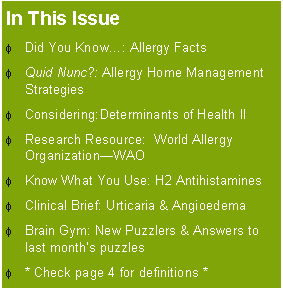 Text Box: In This IssueDid You Know: Allergy FactsQuid Nunc?: Allergy Home Management Strategies Considering:Determinants of Health IIResearch Resource:  World Allergy OrganizationWAO Know What You Use: H2 AntihistaminesClinical Brief: Urticaria & AngioedemaBrain Gym: New Puzzlers & Answers to last months puzzles* Check page 4 for definitions *